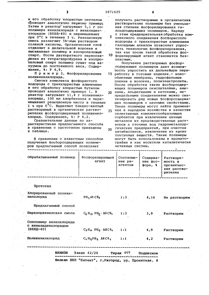 Способ модификации галоидсодержащих полимеров (патент 1071625)