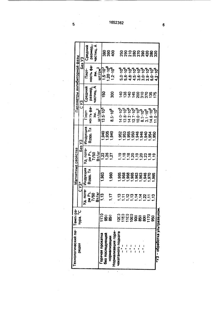 Способ производства анизотропной электротехнической стали (патент 1652362)