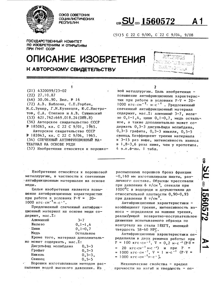 Спеченный антифрикционный материал на основе меди (патент 1560572)