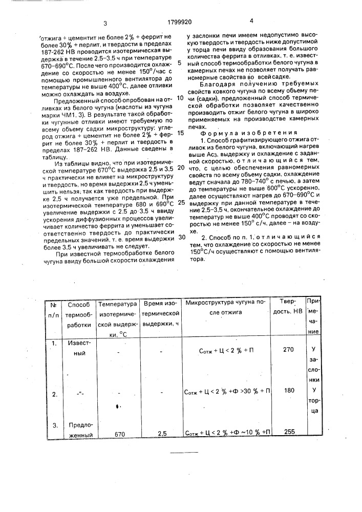 Способ графитизирующего отжига отливок из белого чугуна (патент 1799920)