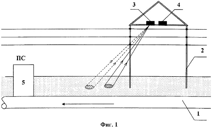 Способ контроля состояния магистрального трубопровода (патент 2449210)
