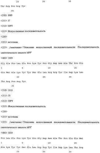 Аналог панкреатического полипептида человека (варианты), фармацевтическая композиция на его основе, способ лечения ожирения или диабета, способ снижения аппетита, уменьшения поглощения пищи или снижения потребления калорий и способ косметического снижения массы посредством указанного аналога (патент 2506273)
