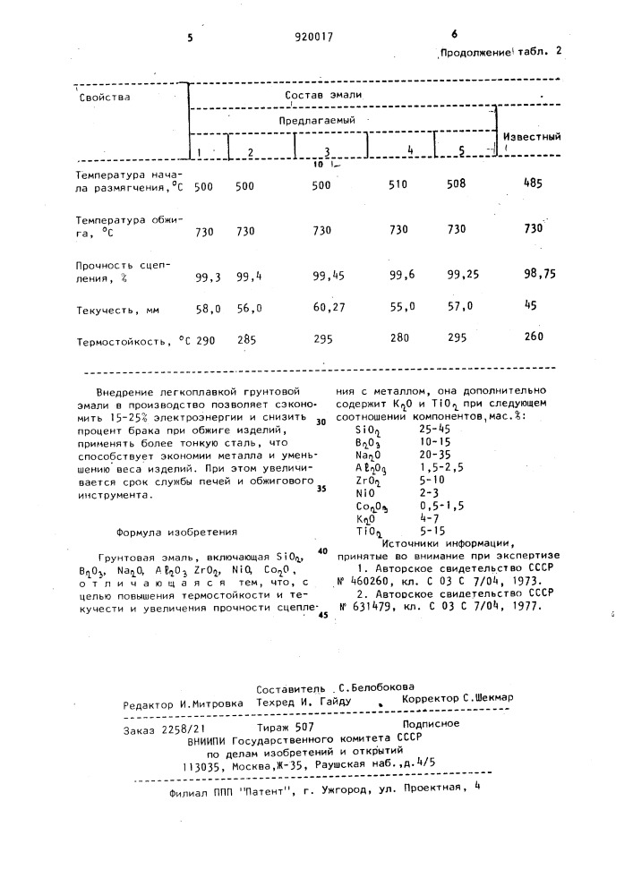 Грунтовая эмаль (патент 920017)