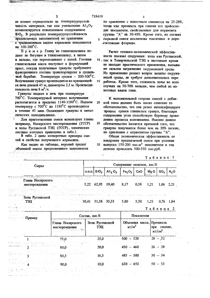 Сырьевая смесь для получения керамзита (патент 718419)