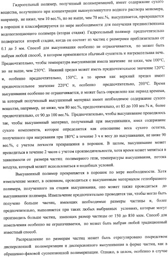 Водопоглощающий материал, водопоглощающее изделие и способ получения водопоглощающего материала (патент 2364611)
