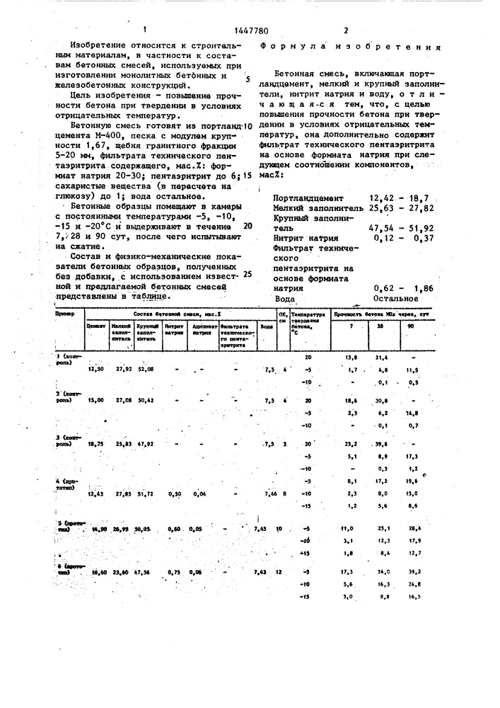 Бетонная смесь (патент 1447780)