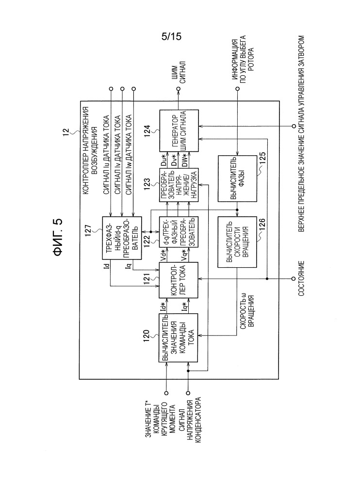 Устройство управления электродвигателем и способ управления электродвигателем (патент 2657868)
