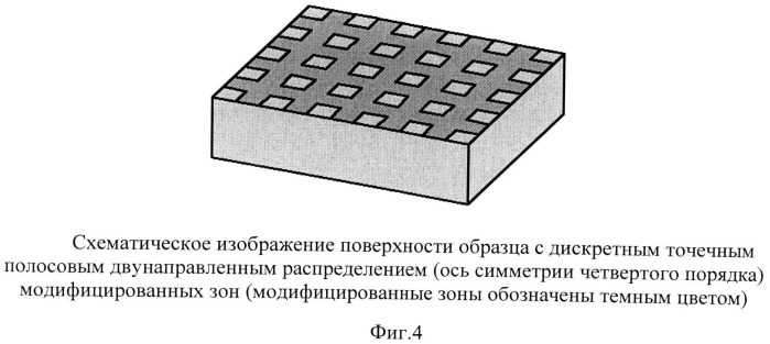 Способ обработки изделий из высокоуглеродистых легированных сплавов (патент 2494154)