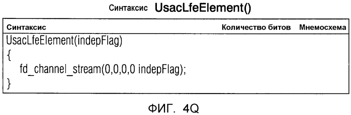 Передача длины элемента кадра при кодировании аудио (патент 2571388)