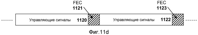 Способ и устройство временного декодера (патент 2525441)