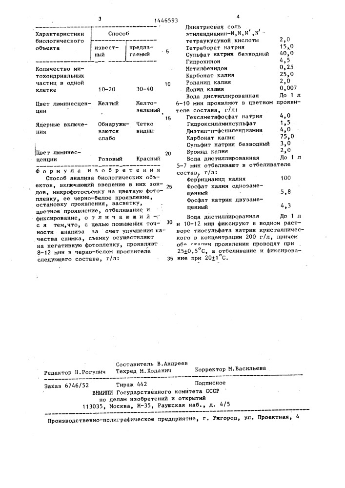 Способ анализа биологических объектов (патент 1446593)