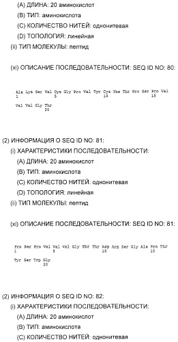 Очищенные белки оболочки вируса гепатита с для диагностического и терапевтического применения (патент 2313363)