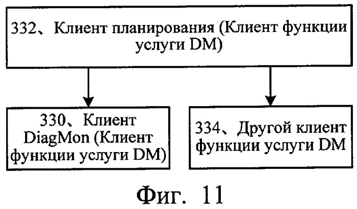 Способ управления работой терминала связи, терминал и система связи (патент 2419998)