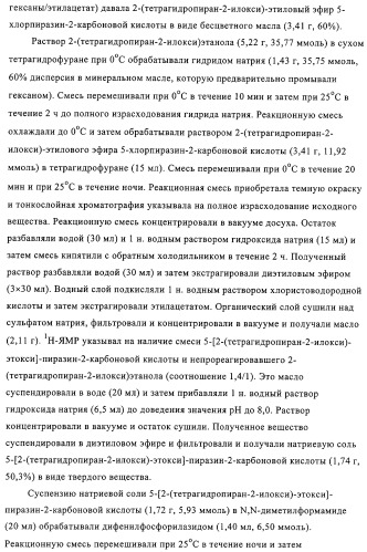 5-замещенные пиразиновые или пиридиновые активаторы глюкокиназы (патент 2310648)