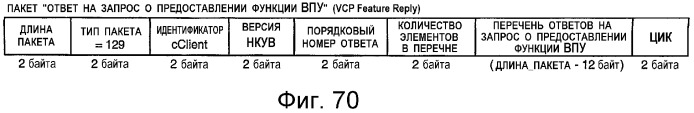 Устройство и способ интерфейса с высокой скоростью передачи данных (патент 2355121)