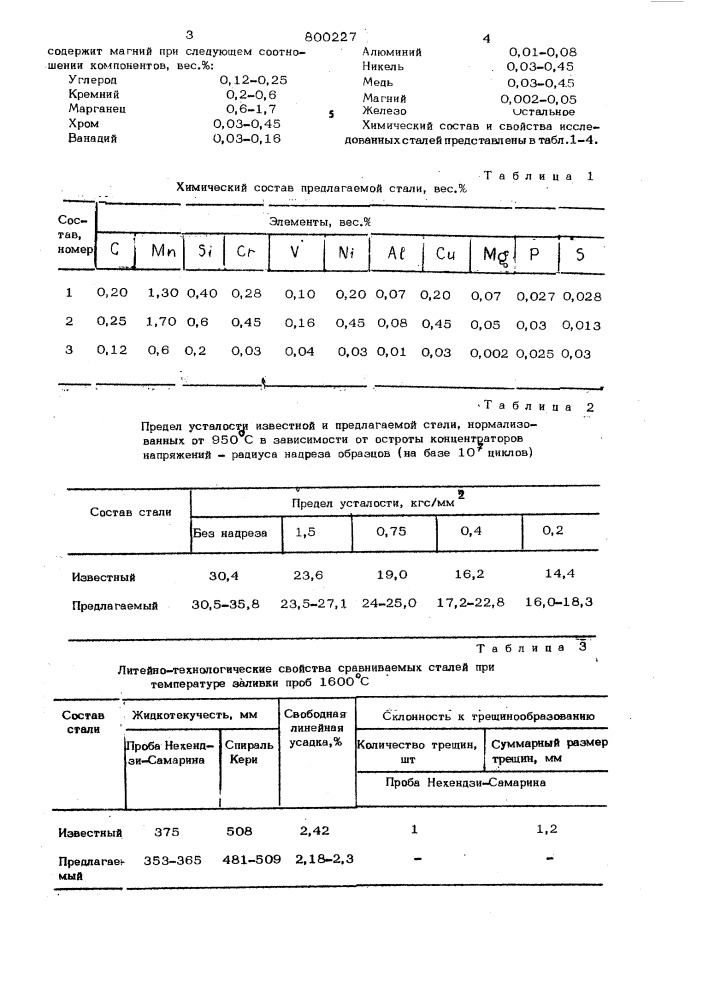 Сталь (патент 800227)