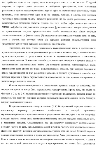 Система беспроводной передачи данных, устройство беспроводной связи и способ беспроводной передачи данных (патент 2450455)