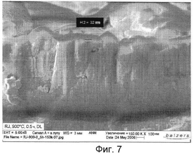 Слоистая система с по меньшей мере одним слоем смешанных кристаллов многокомпонентного оксида (патент 2456371)