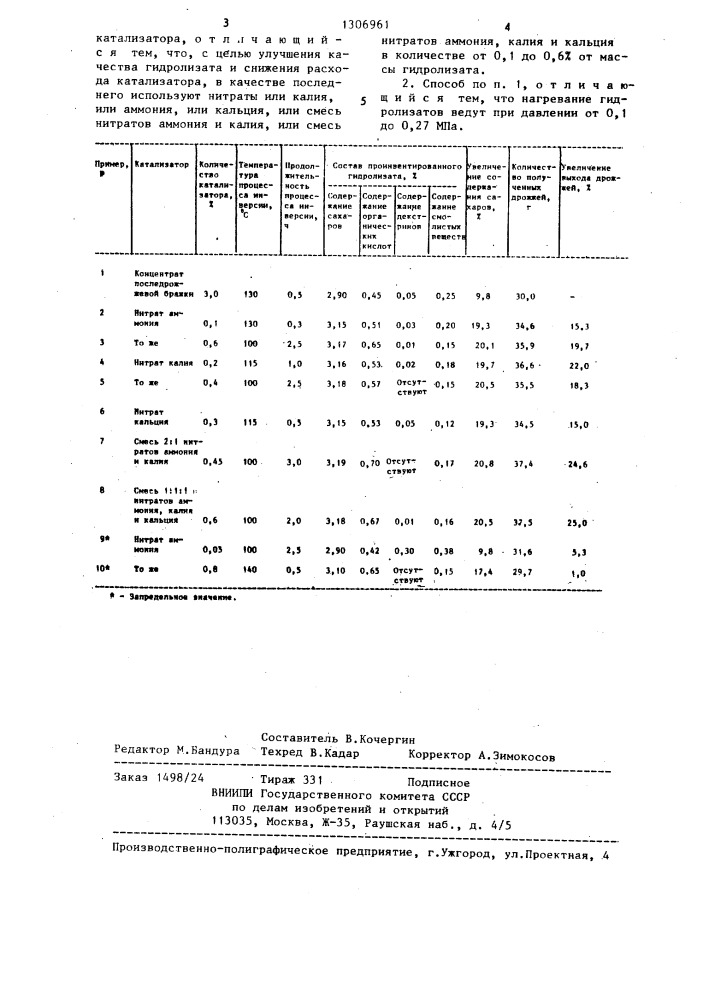 Способ инверсии гидролизатов растительного сырья (патент 1306961)