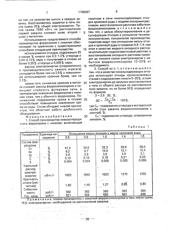 Способ производства низкоуглеродистого феррохрома с никелем (патент 1788067)