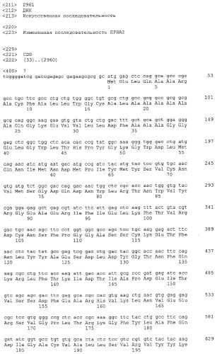 Антитело к epha2 (патент 2525133)