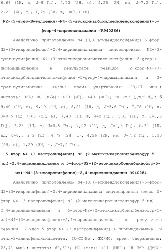 Соединения 2,4-пиримидиндиаминов и их применение (патент 2493150)