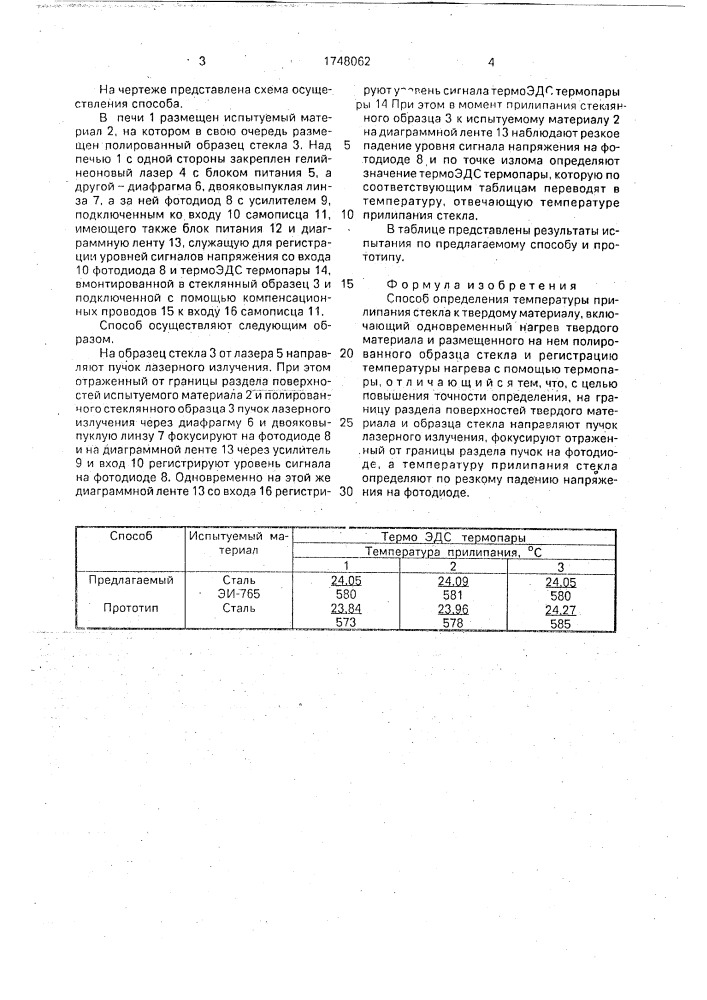 Способ определения температуры прилипания стекла к твердому материалу (патент 1748062)