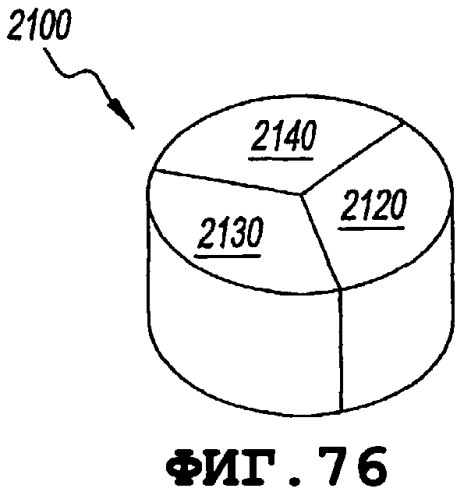 Фармацевтический продукт (патент 2436558)