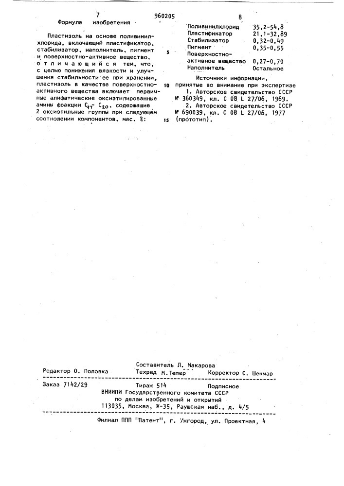 Пластизоль на основе поливинилхлорида (патент 960205)