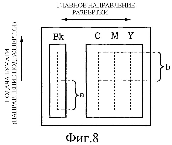 Краска на водной основе, способ струйного нанесения краски, картридж с краской, узел для нанесения краски, струйное устройство для нанесения краски и способ формирования изображений (патент 2377265)