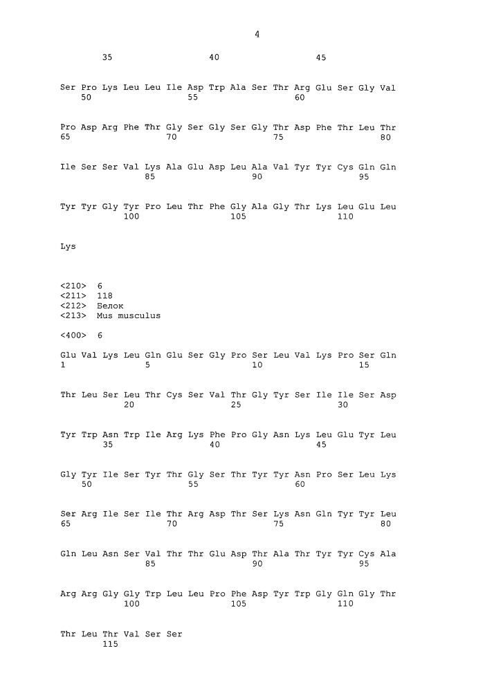 Антитела и другие молекулы, которые связывают в7-н1 и pd-1 (патент 2625034)