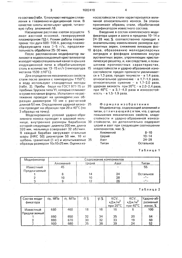 Модификатор (патент 1682410)