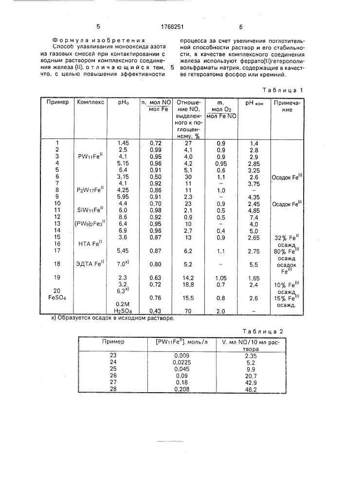 Способ улавливания монооксида азота из газовых смесей (патент 1768251)