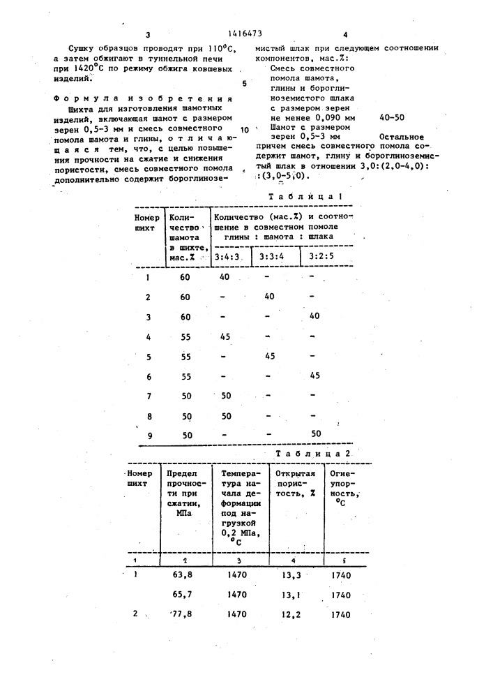 Шихта для изготовления шамотных изделий (патент 1416473)