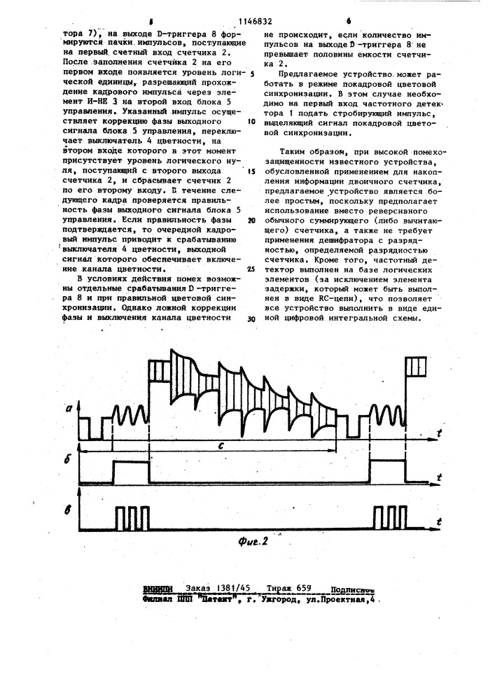 Устройство цветовой синхронизации (патент 1146832)