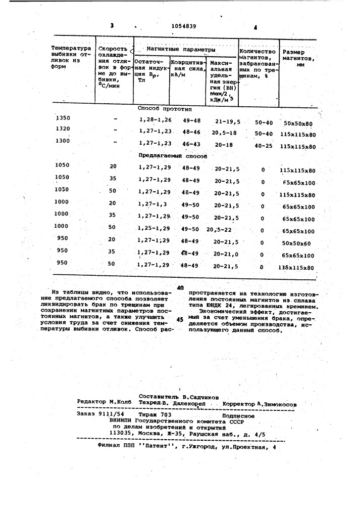 Способ изготовления литых постоянных магнитов (патент 1054839)