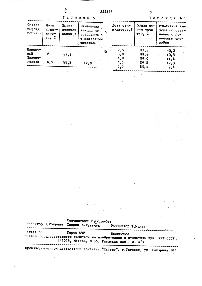 Способ выращивания хлебопекарных дрожжей (патент 1555356)