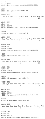 Анти-cd79b антитела и иммуноконъюгаты и способы их применения (патент 2553566)