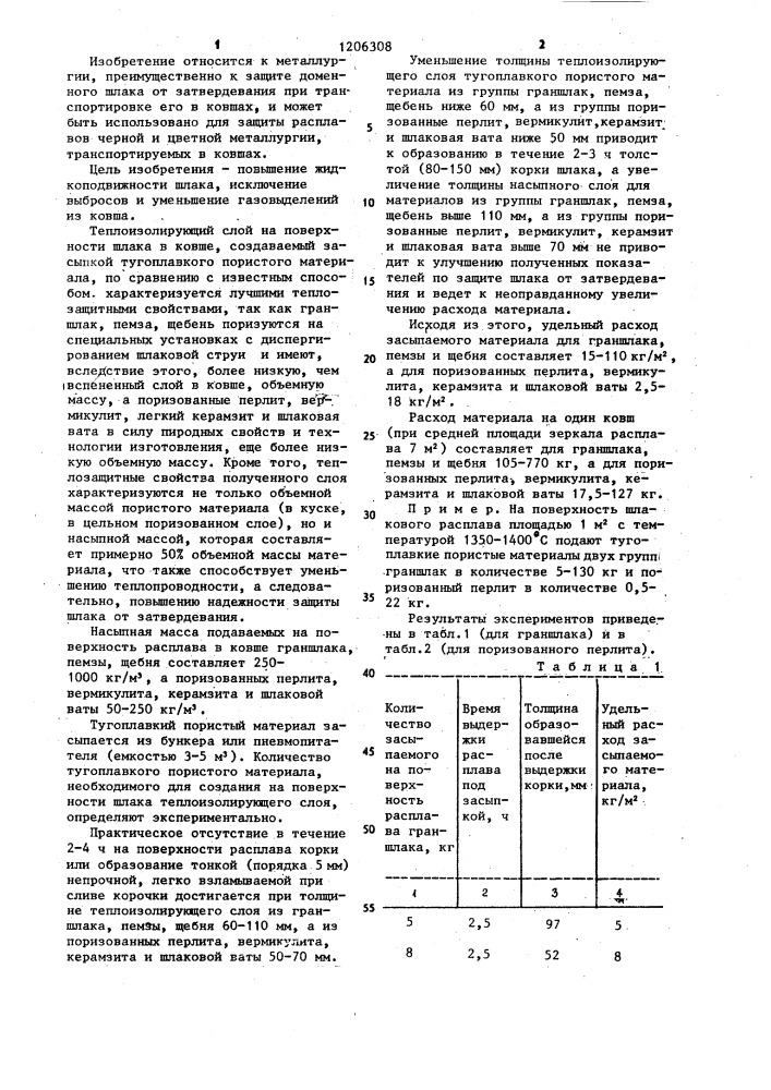 Способ защиты металлургических шлаков от затвердевания в ковшах (патент 1206308)