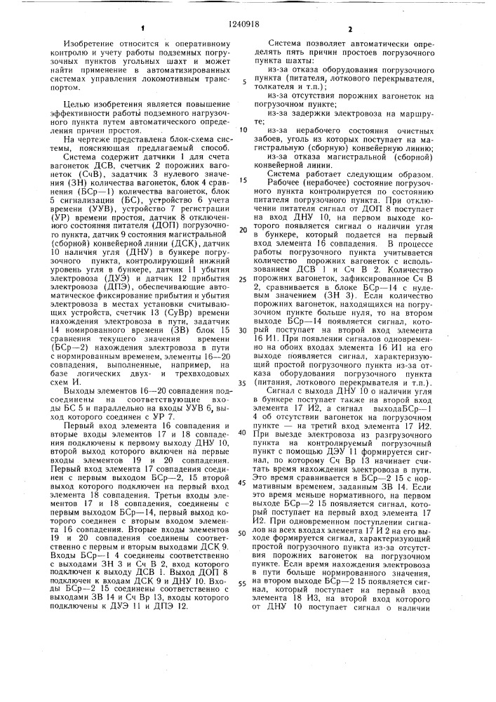 Способ определения причины простоя подземного погрузочного пункта угольной шахты (патент 1240918)