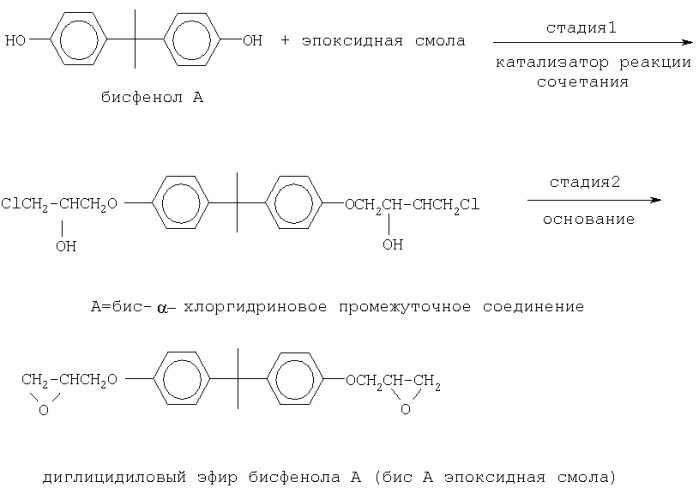 Способ получения промежуточного соединения - производного сложного гидроксиэфира и эпоксидные смолы, полученные из него (патент 2276158)
