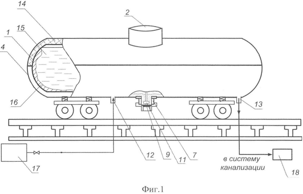 Цистерна для перевозки вязких нефтепродуктов (патент 2666018)