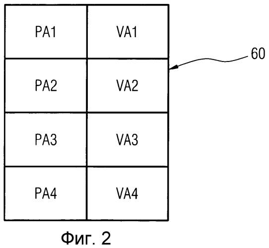 Способ работы подстанции системы электроснабжения (патент 2524857)