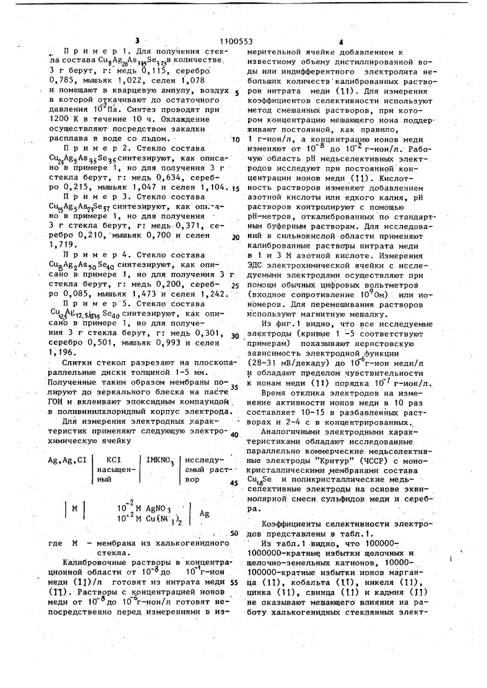 Состав мембраны халькогенидного стеклянного электрода для определения ионов меди (п) (патент 1100553)