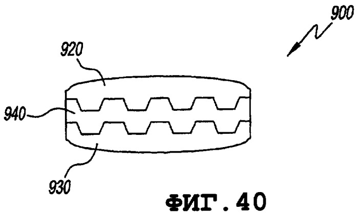 Фармацевтический продукт (патент 2436558)