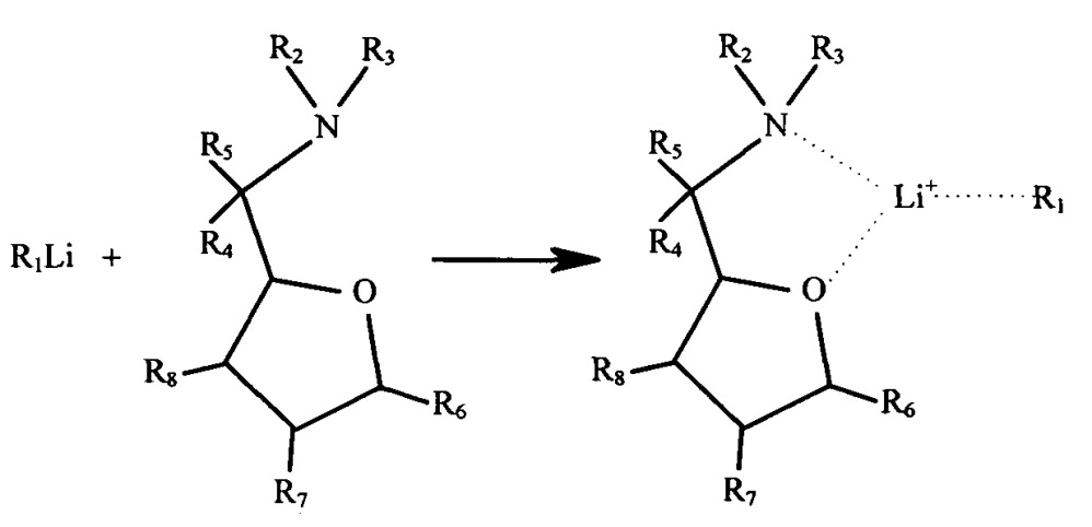 Способ получения полимеров бутадиена или сополимеров бутадиена со стиролом с низким содержанием 1,2-звеньев в бутадиеновой части (патент 2666724)