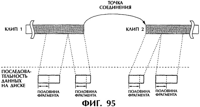 Способ и устройство обработки информации, программа и носитель записи (патент 2314653)