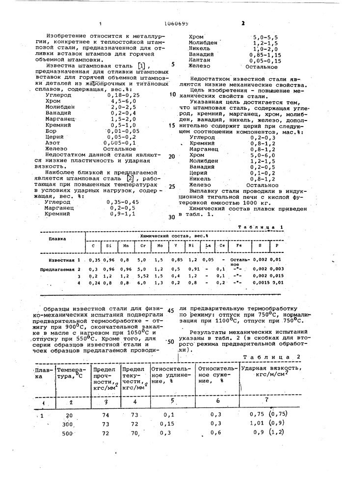 Штамповая сталь (патент 1060699)