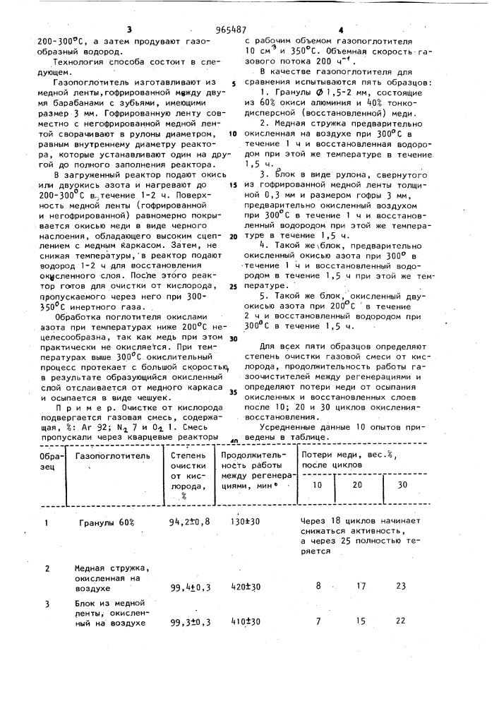 Способ подготовки медного поглотителя, используемого для очистки газов от кислорода (патент 965487)