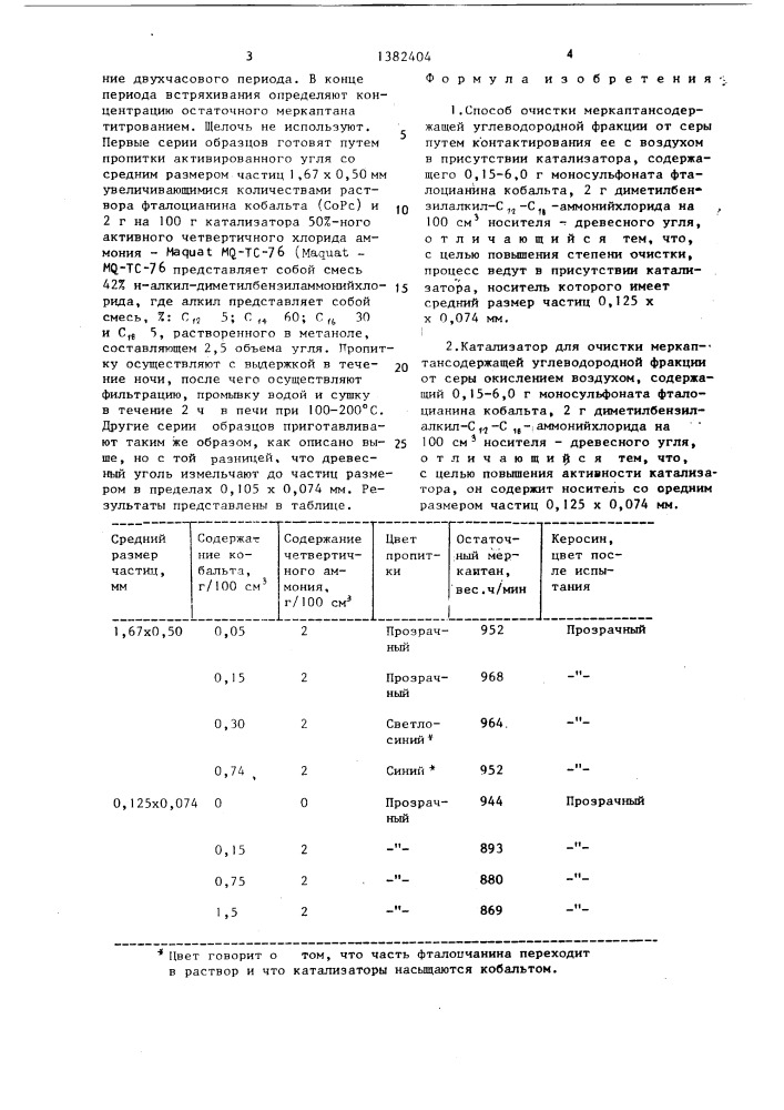 Способ очистки меркаптансодержащей углеводородной фракции и катализатор для его осуществления (патент 1382404)